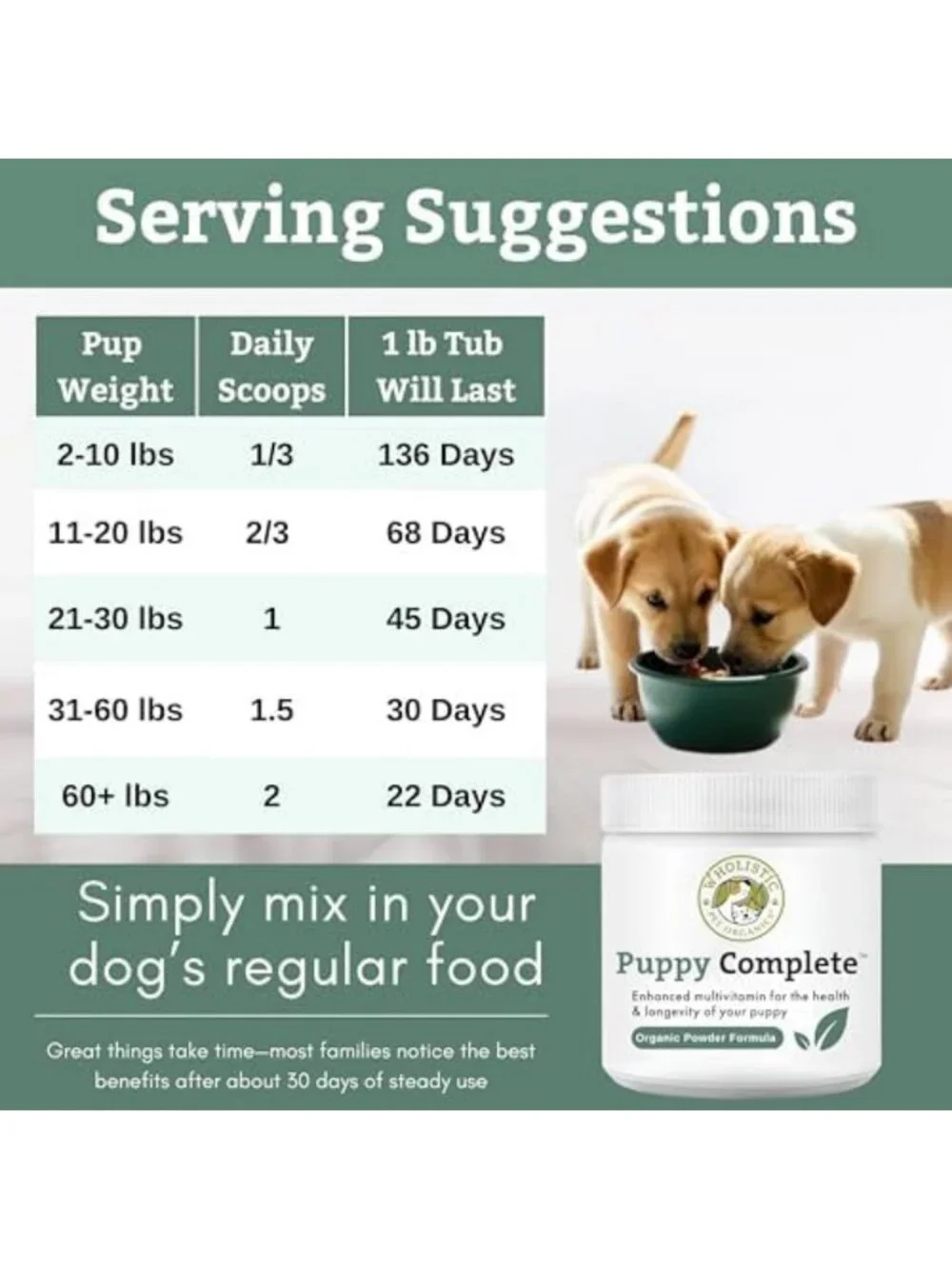 Organic Puppy Vitamins - 1 lb, 45 Scoops, Natural Health Boost for Dogs